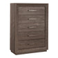 Horizons - 5 Drawer Chest